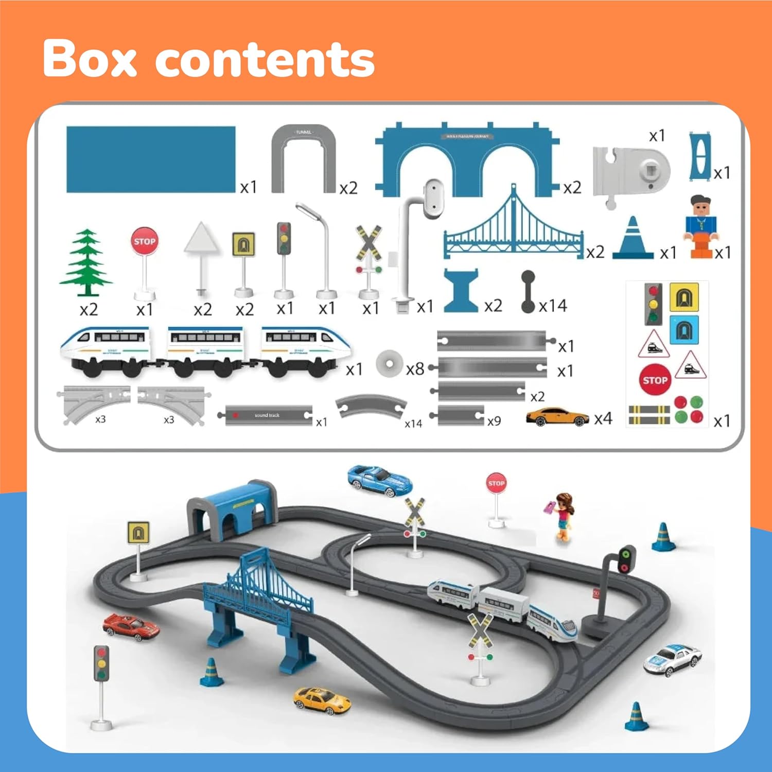 Lifelong Vande Bharat Electric Train Set with Lights, Sounds & Rechargeable Engine