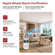 Lifelong EcoTurbo 400 Air Purifier with 3D Circulator, True HEPA 13 Filter & Ionizer