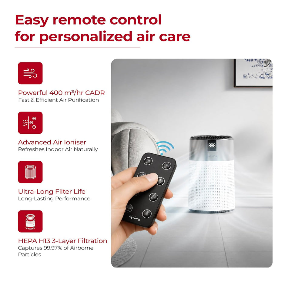 Lifelong Smart Air Purifier for Home & Office | Pre-Filter, H13 True HEPA Activated Filte