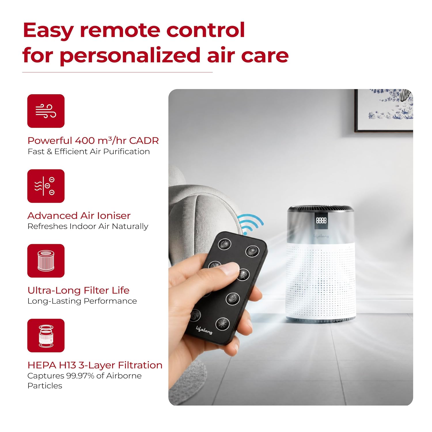 Lifelong Smart Air Purifier for Home & Office | Pre-Filter, H13 True HEPA Activated Filte