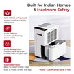 Lifelong DrySense 12L Smart Compressor Dehumidifier for Home
