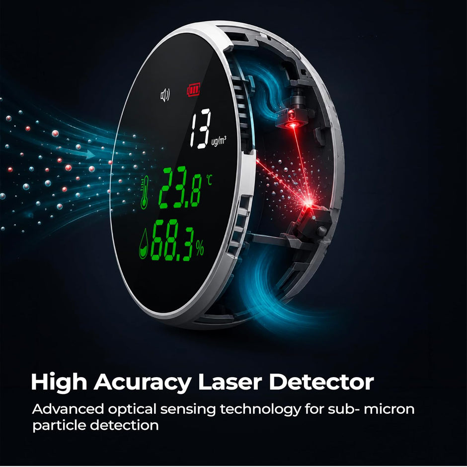 Lifelong 3-in-1 Air Quality Monitor – High-Accuracy Laser Sensor for PM2.5, Temperature & Humidity