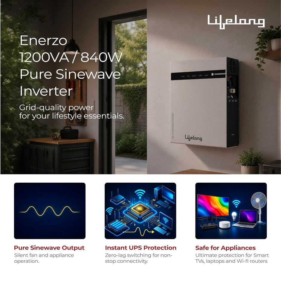 Lifelong Enerzo 1200VA Pure Sine Wave Wall-Mounted Inverter for Home | Inbuilt 100Ah LiFePO4 Lithium Battery (1280Wh)