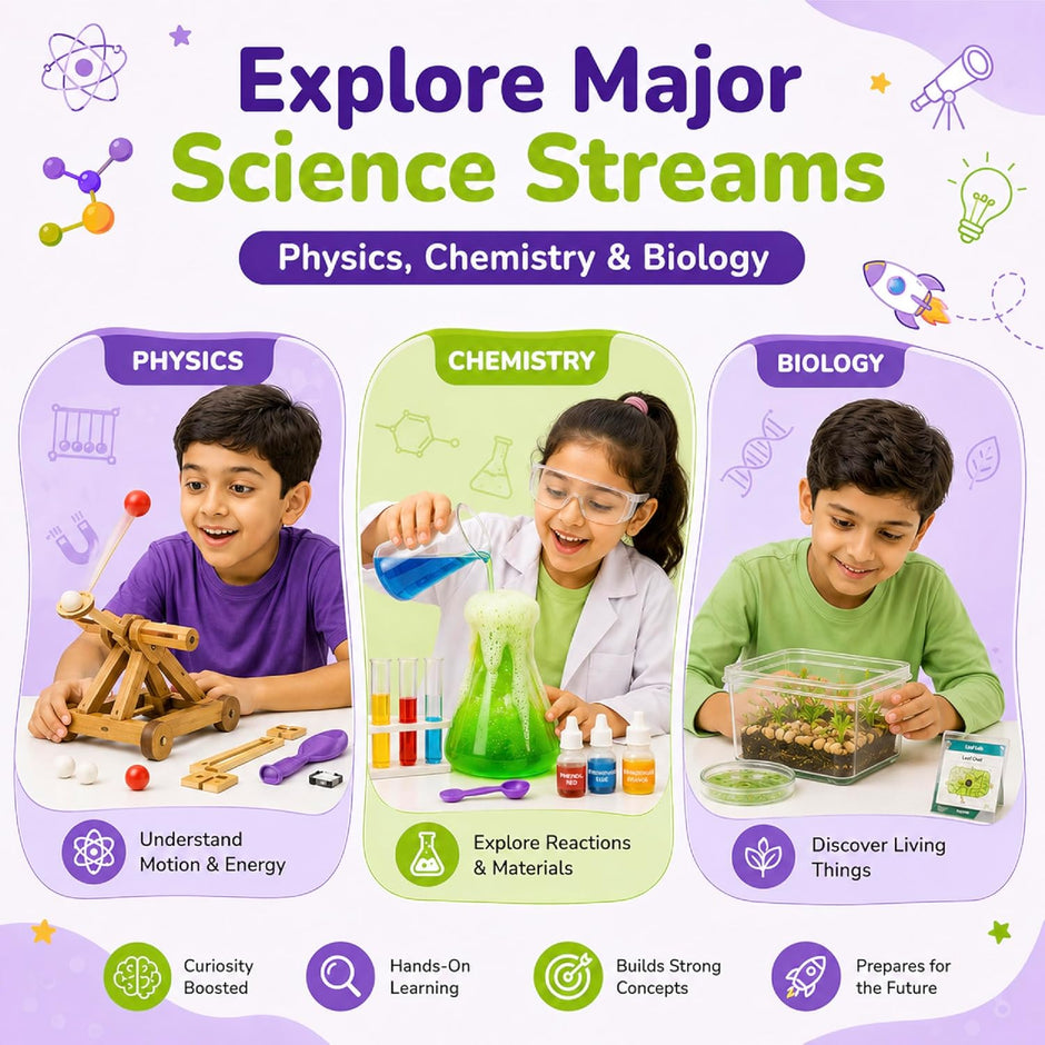 Lifelong Labs Science Kit | 150+ STEM Experiments for Kids Ages 6-15