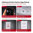 Lifelong EcoTurbo 400 Air Purifier with 3D Circulator, True HEPA 13 Filter & Ionizer