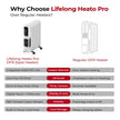 Lifelong Heato Pro 11 Fin Oil Filled Room Heater 2400W with PTC Fan & Remote
