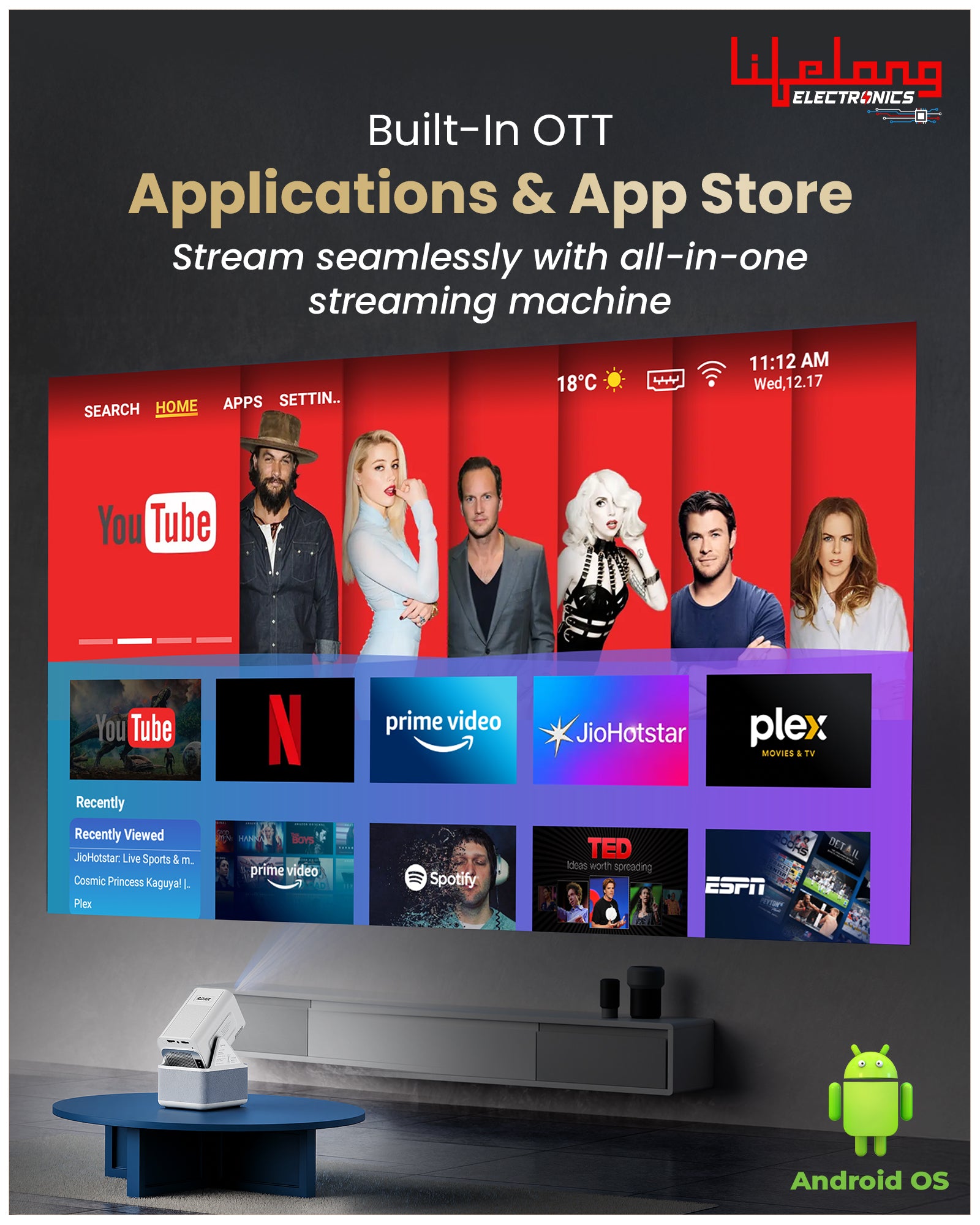 Lifelong Electronics ROAR Projector with 2 Mics | Booming 20W Speakers | Cricket Commentary, Karaoke Party & Room Cinema | 1080P & 4K Ultra HD Support | All Android OTT Apps | Ultra Bright 150” Screen