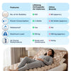 Lifelong Anti-Decubitus 100-Bubble Air Mattress with Pump | Medical Grade PVC Inflatable Air Bed for Patients| Waterproof Anti Bedsore Air Mattress | 6-Min Inflation & Deflation Cycle| Home/Hospital