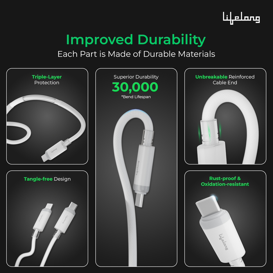 Lifelong Electronics 60W PD USB Type C to Type C Fast Charging Cable | High Speed Data Cable | Nylon Braided, Transparent PVC Case & Tangle Free | iPhone 16/15/14, Android, Laptop, Tablet etc. | 1.25M