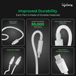 Lifelong Electronics 60W PD USB Type C to Type C Fast Charging Cable | High Speed Data Cable | Nylon Braided, Transparent PVC Case & Tangle Free | iPhone 16/15/14, Android, Laptop, Tablet etc. | 1.25M