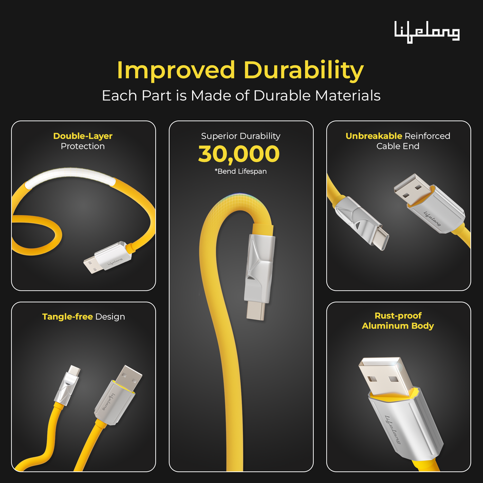 Lifelong Electronics 66W PD USB Type A to Type C Fast Charging Cable | High Speed Transfer Data Cable | Aluminum Alloy, Strong PVC & Tangle Free | iPhone 16/15/14, Android, Laptop, Tablet etc | 1.25M