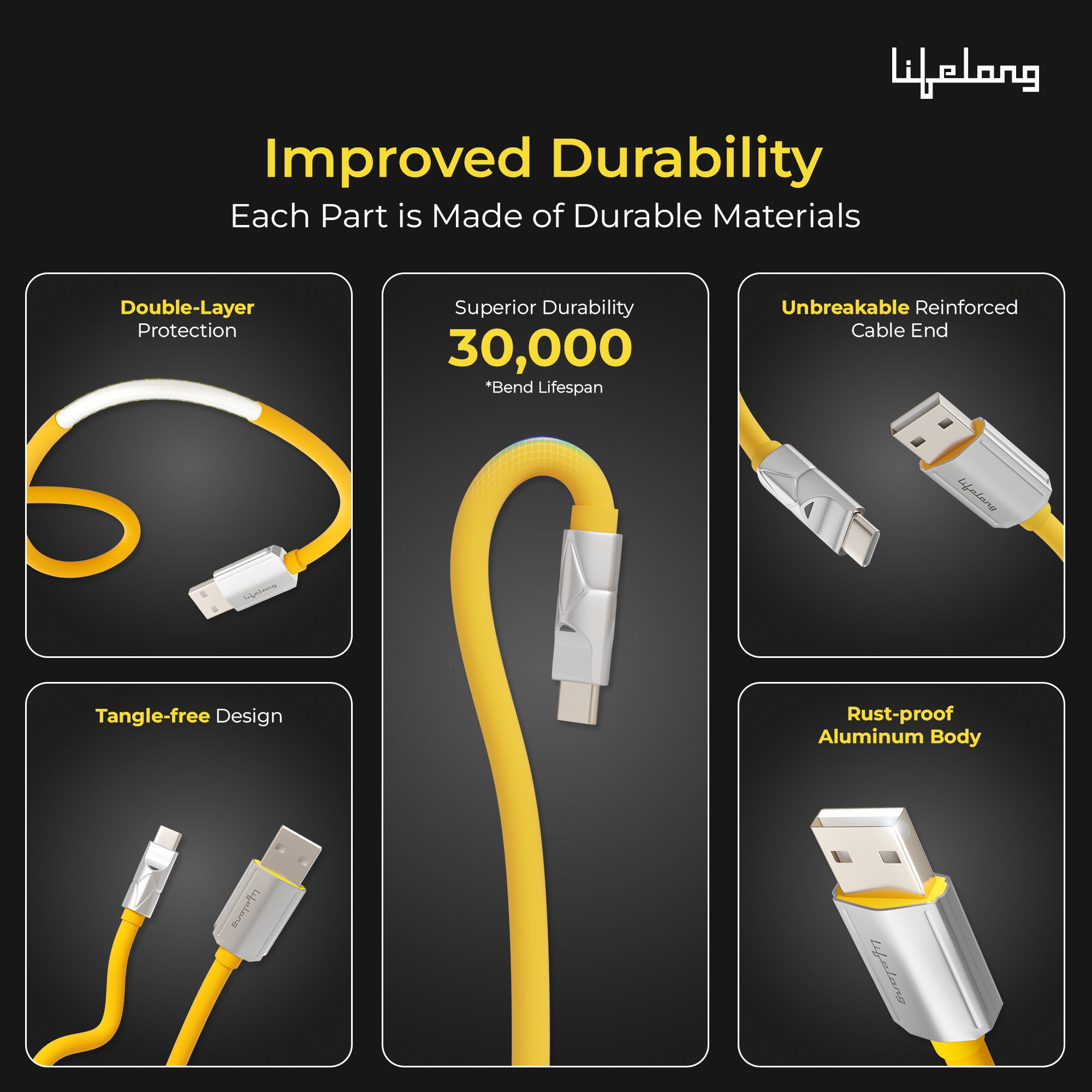 Lifelong Electronics 66W PD USB Type A to Type C Fast Charging Cable | High Speed Transfer Data Cable | Aluminum Alloy, Strong PVC & Tangle Free | iPhone 16/15/14, Android, Laptop, Tablet etc | 1.25M