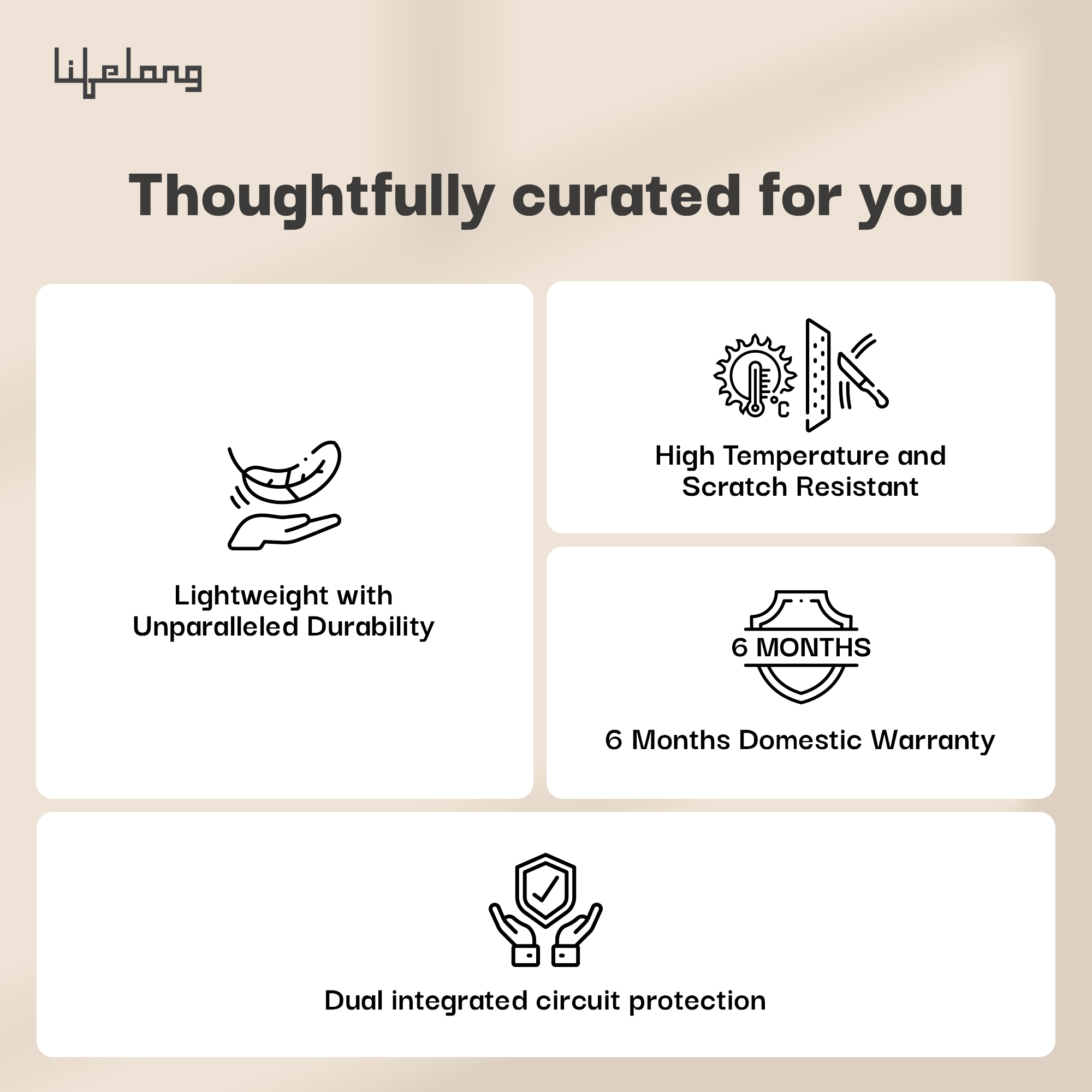 Lifelong 10000mAh Fast Charging Power Bank with Digital Display | Type C Input | 2 Output Ports | Quick Charge 3.0 | 22.5 W PD Powerbank | Cable Included