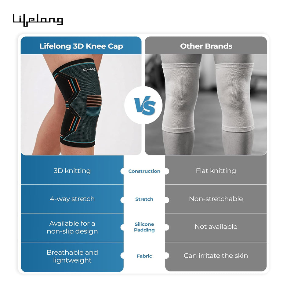 Lifelong 3D Knee Cap Compression Sleeve (L) | Knee Support Brace, Anti Slip Base, Breathable Lightweight Fabric | Sports Gym & Daily Wear | Secure Ergonomic Adjustable Fit for Men & Women