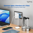 Lifelong Electronics 2500W Universal Travel Adapter All in One | 2 Type-C 25W PD & 1 USB-A 18W QC 3.0 | Dual Fuse Protection | 180+ Countries - Europe/US/Asia etc | International Socket Accessories