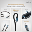 Lifelong Electronics 100W PD USB Type C to Type C Fast Charging Cable with Digital Speed Indicator | High Speed Data Cable | Braided, Tangle Free | iPhone 16/15/14, Android, Laptop, Tablet etc | 1.25M