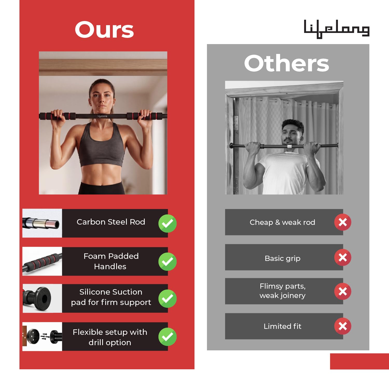 Lifelong Pull Up Bar for Home| Adjustable 62–100 cm Doorway Pull Up Bar For Home Gym Equipment |No Drill Installation |100kg Capacity, Anti-Slip Lock, Foam Grip Handles |Gym Equipment for Home Workout