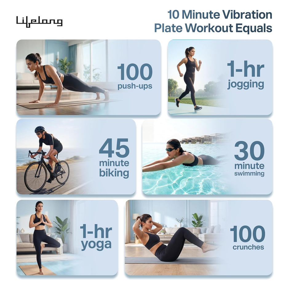 Lifelong Vibration Plate Exercise Machine with Remote & Resistance Bands |Home & Gym Full Body Massager Machine for Pain Relief, Tone Muscles & Weight Loss| 9Programs, 120Speeds, 20Timers, Bluetooth