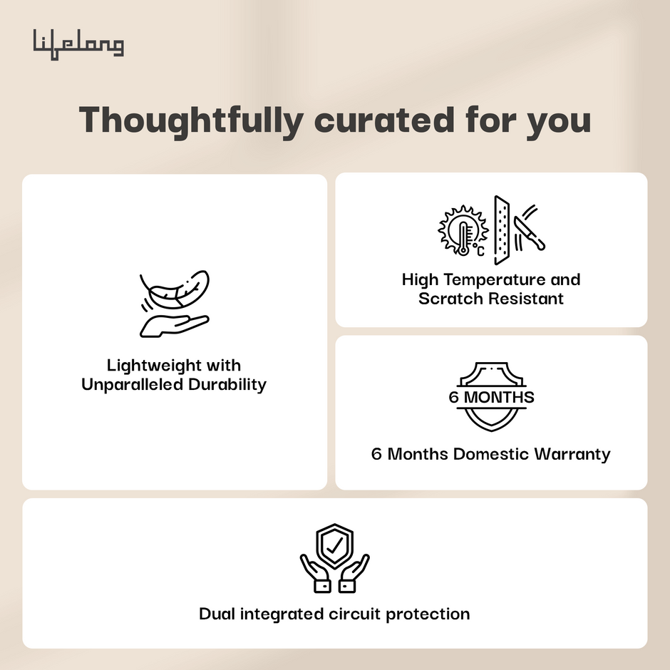 Lifelong 10000mAh Fast Charging Power Bank with Digital Display | Type C Input | 2 Output Ports | Quick Charge 3.0 | 22.5 W PD Powerbank | Cable Included