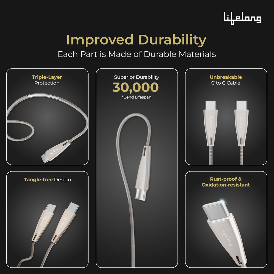 Lifelong 60W PD USB Type C to Type C Metal Coiled Fast Charging Cable | High Speed Data Cable | Aluminum Alloy & Tangle Free | iPhone 16/15/14, Android, Laptop, Tablet etc. | 1.25M