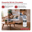 Lifelong EcoTurbo 400 Air Purifier with 3D Circulator, True HEPA 13 Filter & Ionizer