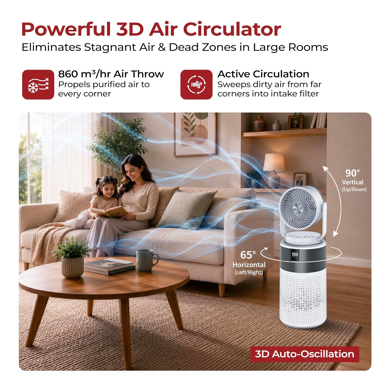 Lifelong EcoTurbo 400 Air Purifier with 3D Circulator, True HEPA 13 Filter & Ionizer