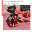 Lifelong Kids Harness Tricycle with Parental Control, EVA Wheels, Bell & Storage Basket – Baby Trike for 1–4 Years (25kg Capacity, Red/Black)