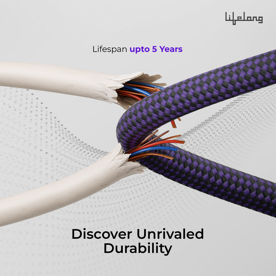 Lifelong Electronics 100W PD USB Type C to Type C Fast Charging Cable with Digital Power Indicator | High Speed Data Cable | Braided, Tangle Free | iPhone 16/15/14, Android, Laptop, Tablet etc | 1.25M