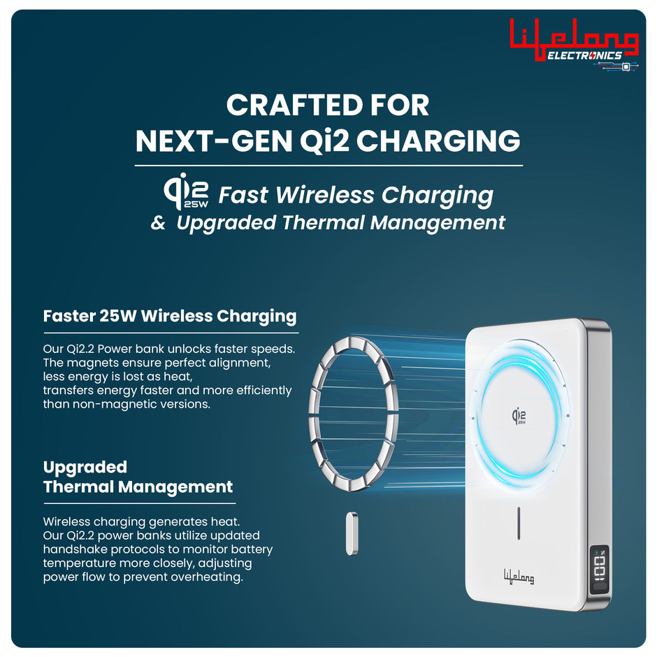 Lifelong Electronics Qi2.2 MagSafe 25W 10000mAh Power Bank | India’s Fastest Wireless Powerbank (iPhone 16/17/Pro/Max/S26Ultra) + 45W Wired Charging (All Type-C Phones & Laptops) | 100W Cable Included