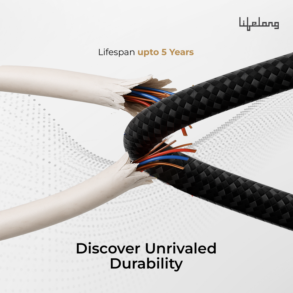 Lifelong Electronics 60W PD USB Type C to Type C Magnetic Coiled Fast Charging Cable | High Speed Data Cable | Strong Nylon Braided & Tangle Free | iPhone 16/15/14, Android, Laptop, Tablet etc | 1.25M