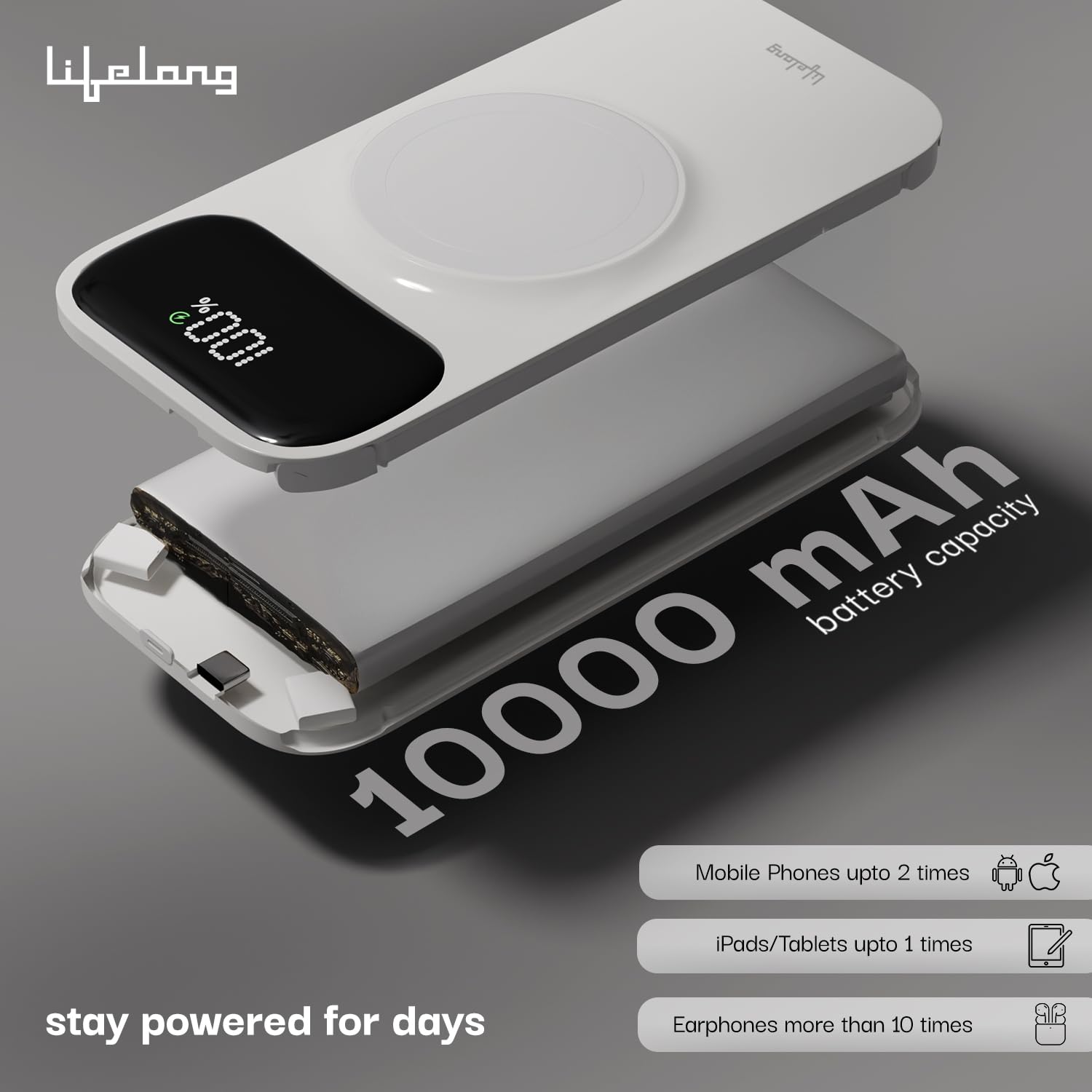 Lifelong ChargeMate 10000 mAh 22.5 W Wireless with MagSafe Slim Pocket Size Power Bank (White, Lithium Polymer, Fast Charging, Quick Charge 3.0 for Earbuds, Mobile, Smartwatch, Speaker, Tablet)