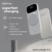 Lifelong ChargeMate 10000 mAh 22.5 W Wireless with MagSafe Slim Pocket Size Power Bank (White, Lithium Polymer, Fast Charging, Quick Charge 3.0 for Earbuds, Mobile, Smartwatch, Speaker, Tablet)