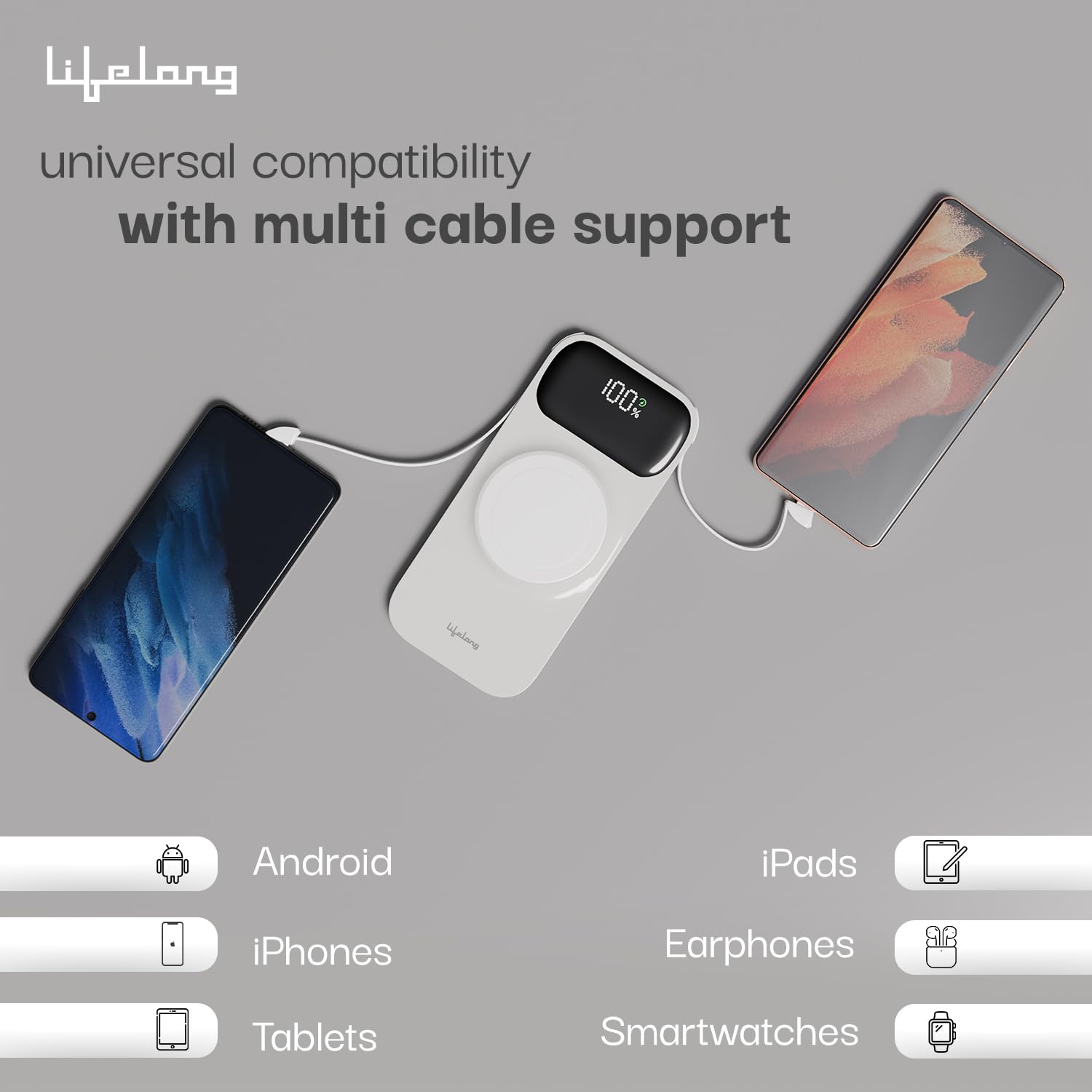 Lifelong ChargeMate 10000 mAh 22.5 W Wireless with MagSafe Slim Pocket Size Power Bank (White, Lithium Polymer, Fast Charging, Quick Charge 3.0 for Earbuds, Mobile, Smartwatch, Speaker, Tablet)