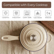 Lifelong Enamel Cast Iron Saucepan with Lid (1.9L, 20cm) | Oven, Gas & InductionŚ Compatible | Slow Cooking, Even Heat Distribution, Non-Toxic, Durable, Naturally Nonstick, No Stains or Scratch(Ivory)