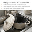 Lifelong Enamel Cast Iron Saucepan with Lid (1.9L, 20cm) | Oven, Gas & InductionŚ Compatible | Slow Cooking, Even Heat Distribution, Non-Toxic, Durable, Naturally Nonstick, No Stains or Scratch(Ivory)