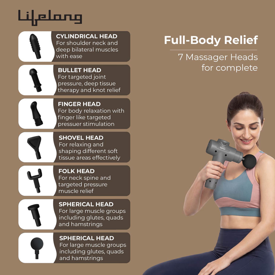 Lifelong Percussion Massage Gun for Pain Relief, Deep Tissue, 6 Speeds & 7 Massage Heads, Cordless, Quiet Operation for Neck, Shoulders, Back, Arms, Legs & Feet