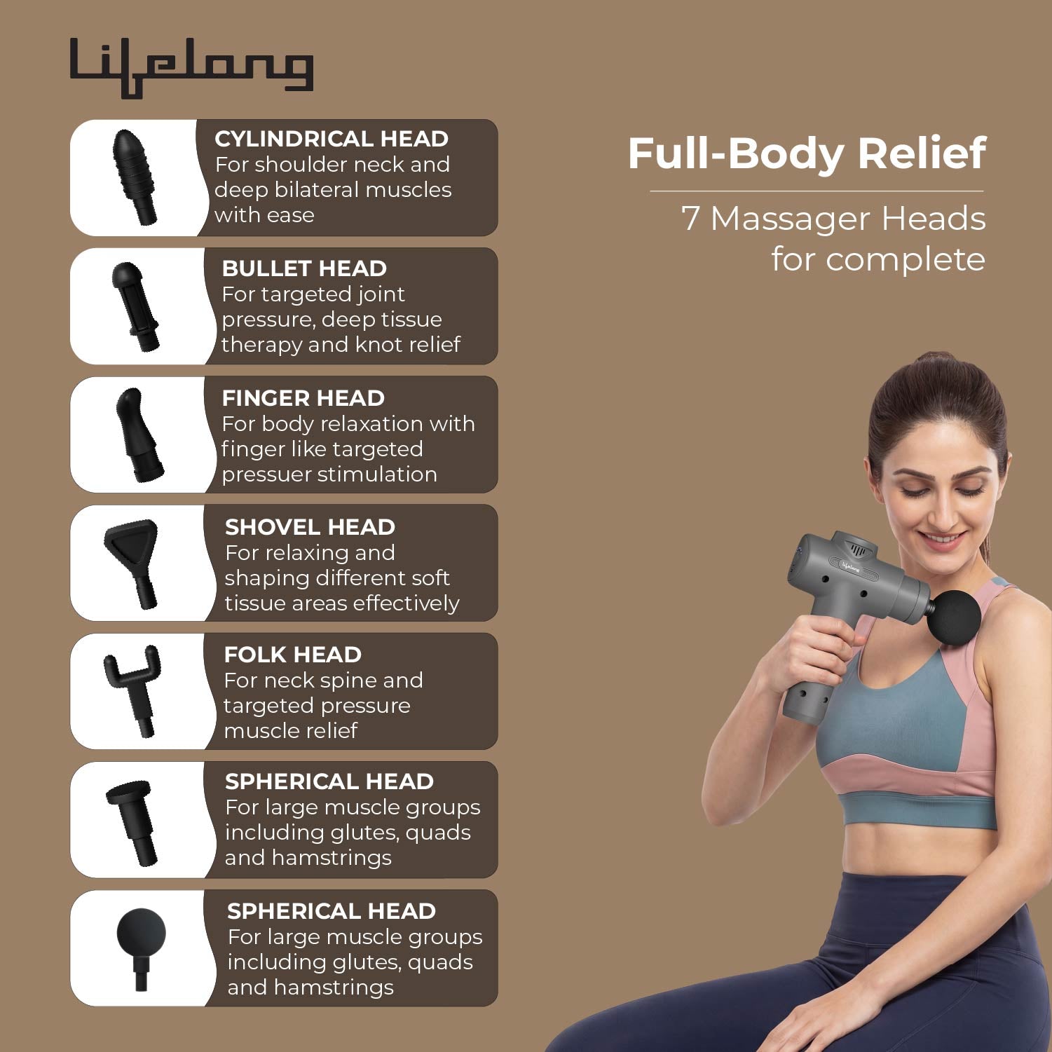 Lifelong Percussion Massage Gun for Pain Relief, Deep Tissue, 6 Speeds & 7 Massage Heads, Cordless, Quiet Operation for Neck, Shoulders, Back, Arms, Legs & Feet