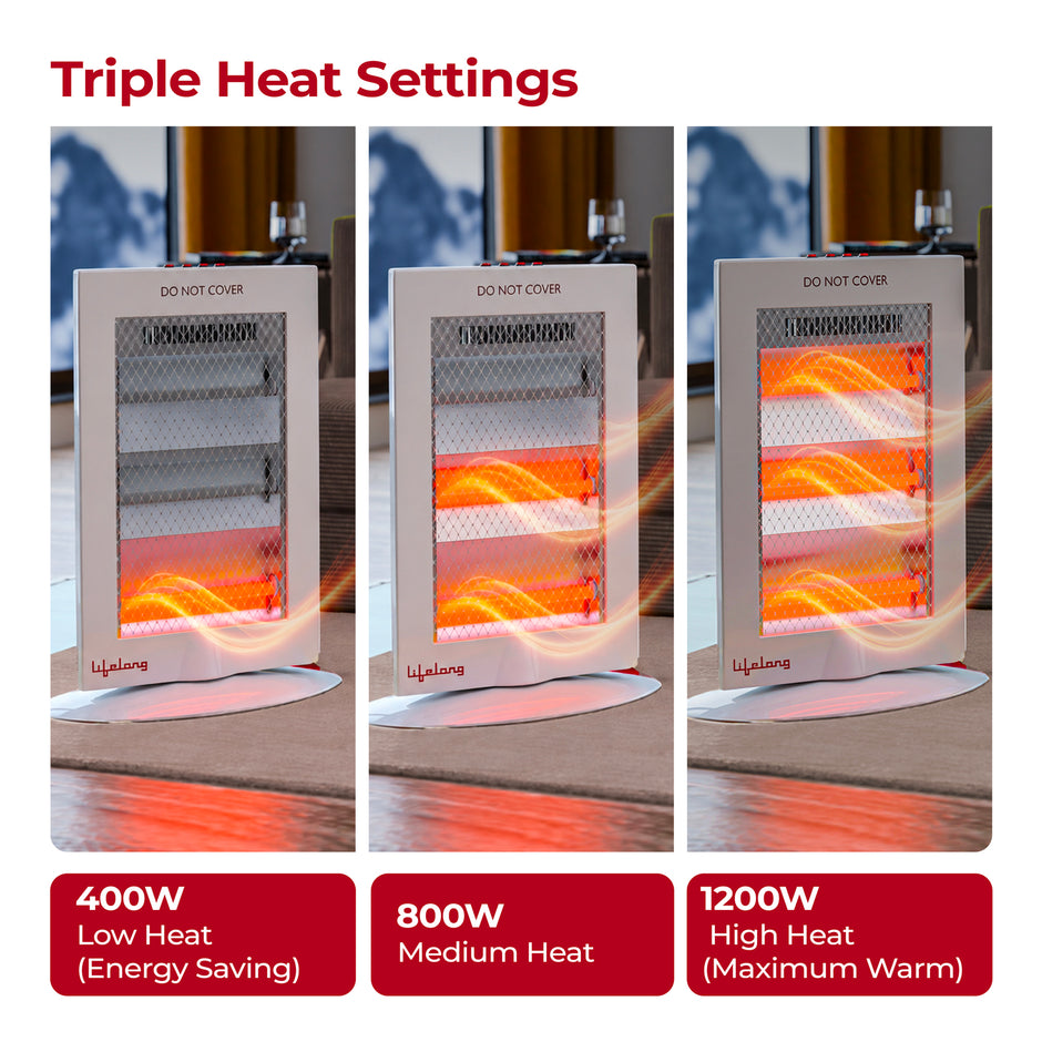 Lifelong Regalia Plus 1200 Watts Halogen Room Heater for Home with 3 Power settings