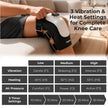 Lifelong Knee Massager for Joint Pain Relief | 3Heat Levels, 3Vibrations, Red Light Therapy, 3Air Pressure Modes, 7.5Hr Runtime |TypeC Rechargeable & Portable Arthritis Massage Physiotherapy Machine