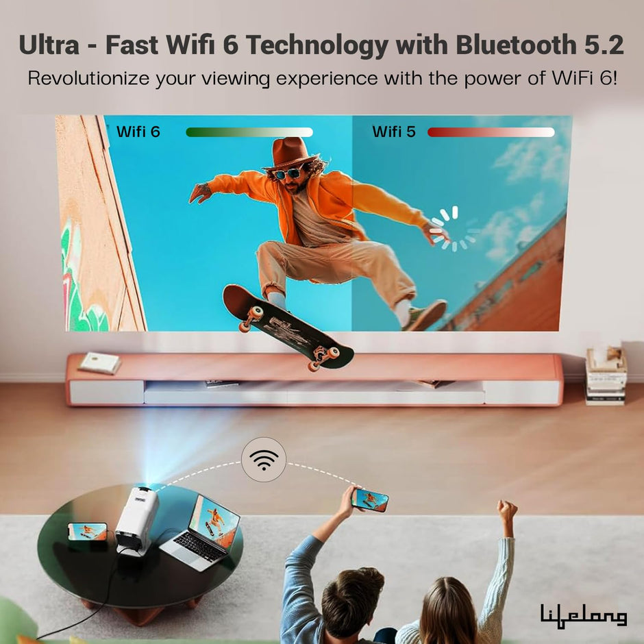 LightBeam Pro Smart Projector, Android 11 with Built-in Smart Apps, Native 1080p 4K Support, 4500 Lumens, 2X Brightness, 3W Speaker, 150 Inch Display, Wi-Fi/Bluetooth