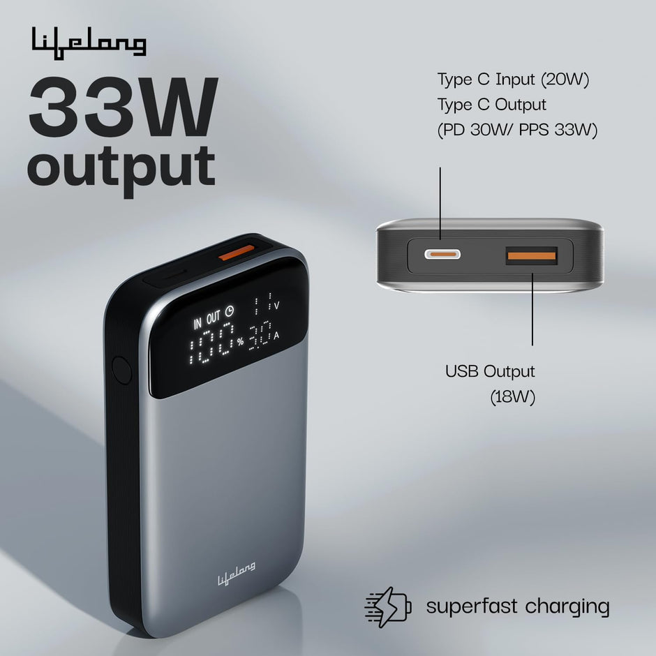 Boost 10000 mAh Fast 33 W Cable Included Compact Size Power Bank with 2 Input/Output Port (Lithium Polymer, Fast Charging, Quick Charge 3.0 for Mobile, Earbuds, Smartwatch, Speaker, Tablet)