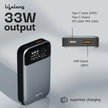 Boost 10000 mAh Fast 33 W Cable Included Compact Size Power Bank with 2 Input/Output Port (Lithium Polymer, Fast Charging, Quick Charge 3.0 for Mobile, Earbuds, Smartwatch, Speaker, Tablet)