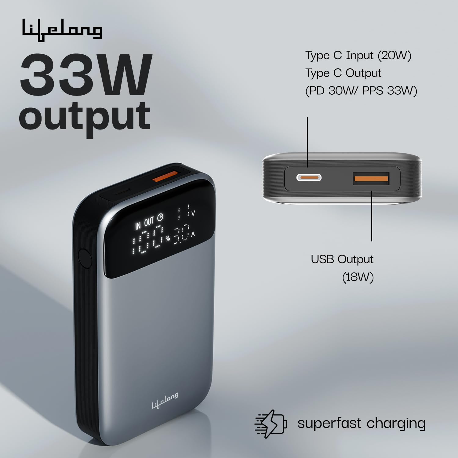 Boost 10000 mAh Fast 33 W Cable Included Compact Size Power Bank with 2 Input/Output Port (Lithium Polymer, Fast Charging, Quick Charge 3.0 for Mobile, Earbuds, Smartwatch, Speaker, Tablet)