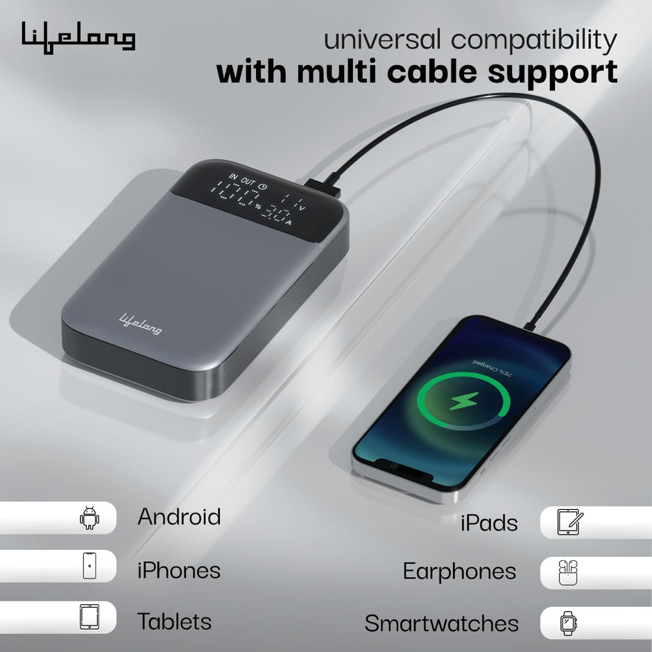 Boost 10000 mAh Fast 33 W Cable Included Compact Size Power Bank with 2 Input/Output Port (Lithium Polymer, Fast Charging, Quick Charge 3.0 for Mobile, Earbuds, Smartwatch, Speaker, Tablet)