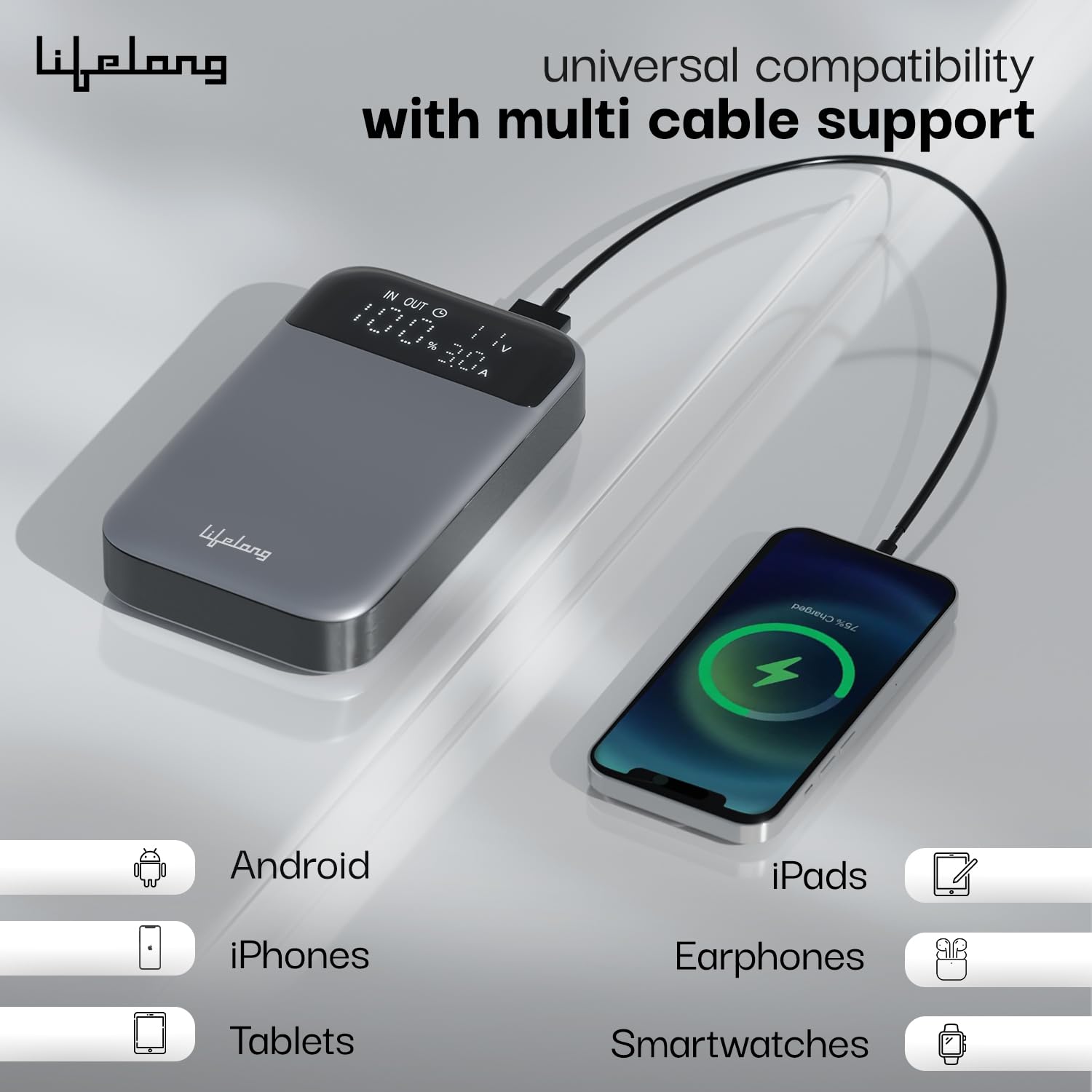 Boost 10000 mAh Fast 33 W Cable Included Compact Size Power Bank with 2 Input/Output Port (Lithium Polymer, Fast Charging, Quick Charge 3.0 for Mobile, Earbuds, Smartwatch, Speaker, Tablet)