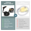 Lifelong Steam Cleaner - LLESC18