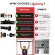 Lifelong Pull Up Bar for Home| Adjustable 62–100 cm Doorway Pull Up Bar with Built-in Leveller |No Drill Installation |100kg Capacity, Anti-Slip Lock, Foam Grip Handles |Gym Equipment for Home Workout