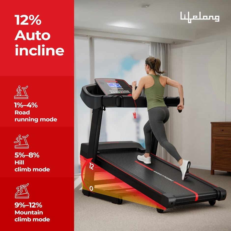 5HP Motorized Treadmill with Peak Motor and 12% Auto Incline