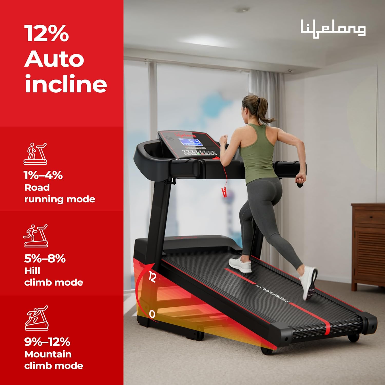 5HP Motorized Treadmill with Peak Motor and 12% Auto Incline