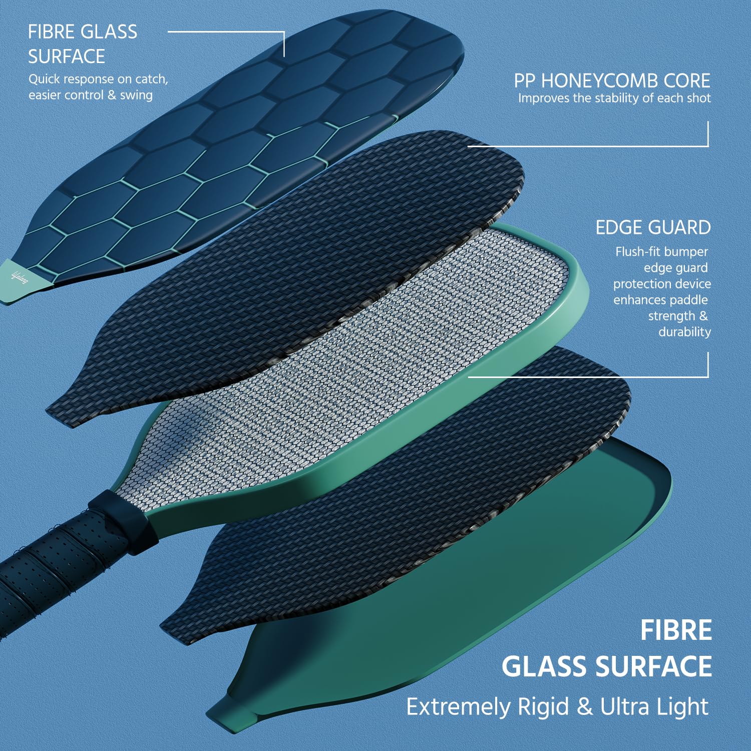 Lifelong Professional Pickle Ball Paddle | Fiberglass Material | Pickle Racket Set | Game Set for Kids Adults Outdoor Family Game Pickleball Paddles Gift for Kids,Blue